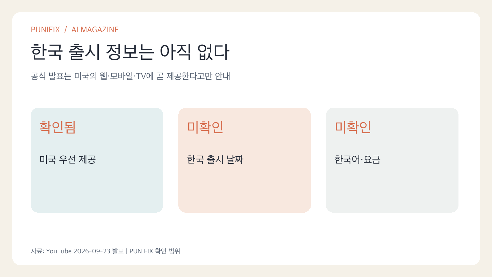 Custom Feeds 미국 제공 예정은 확인됐고 한국 출시 날짜와 한국어·요금 조건은 아직 미확인이라는 표
