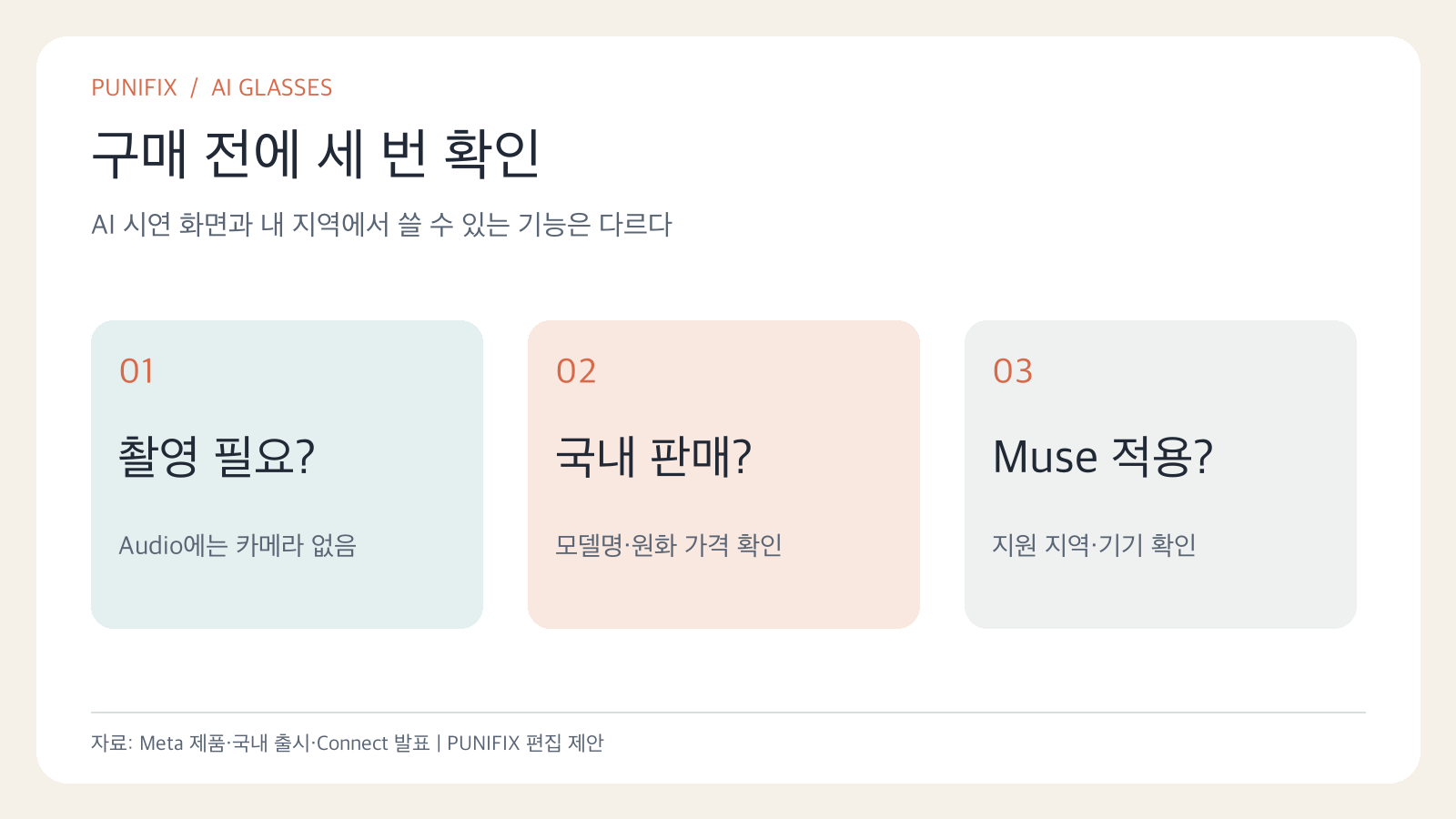 메타 AI 안경 구매 전 촬영 필요성, 국내 판매 조건, Muse의 지역과 기기 지원을 확인하는 순서
