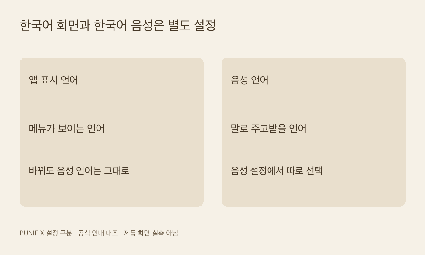 클로드 앱 표시 언어와 음성 대화 언어를 따로 고르는 설정 구분 도표