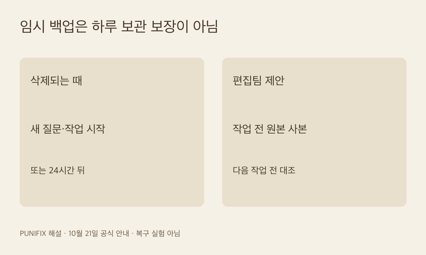 임시 백업의 삭제 시점과 작업 전 별도 사본 보관 제안을 구분한 도표