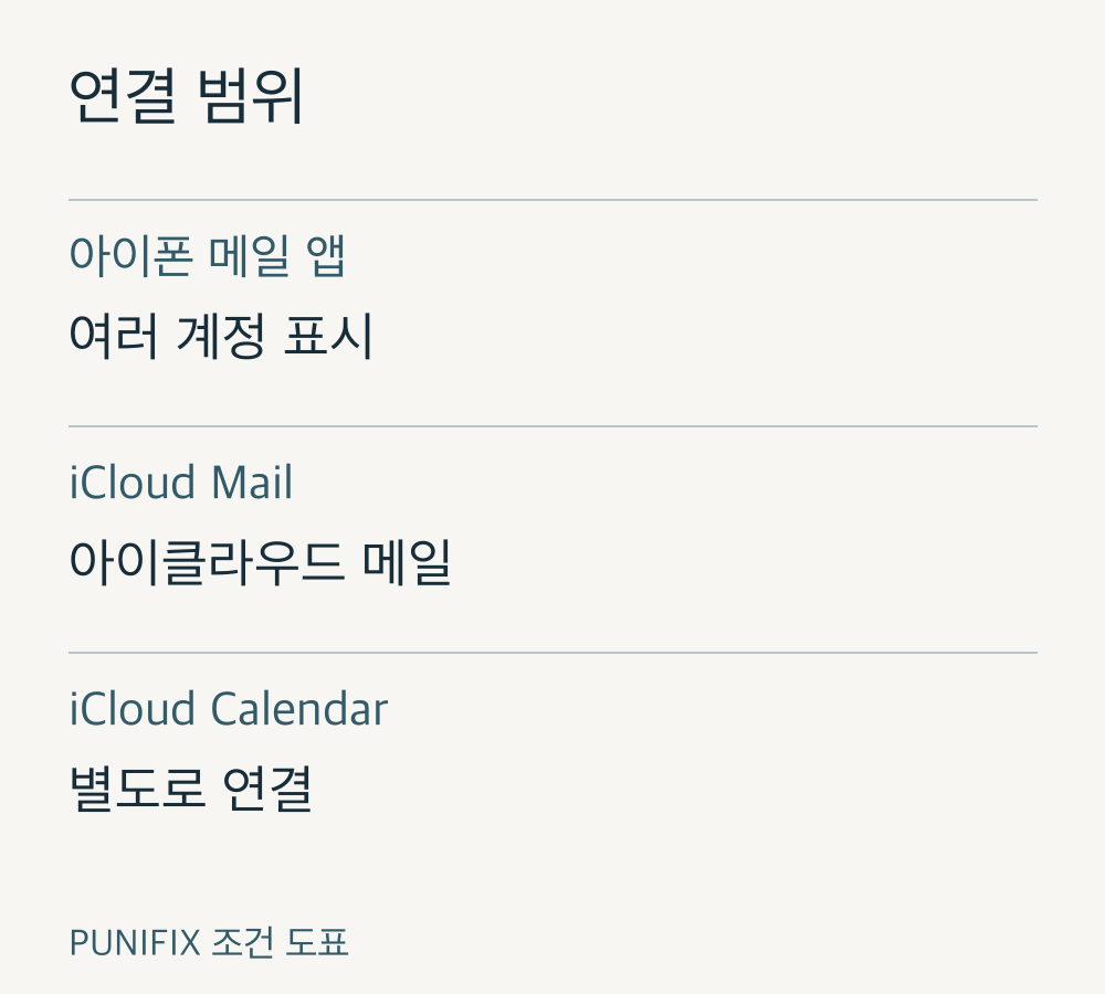 앱과 연결 계정의 범위